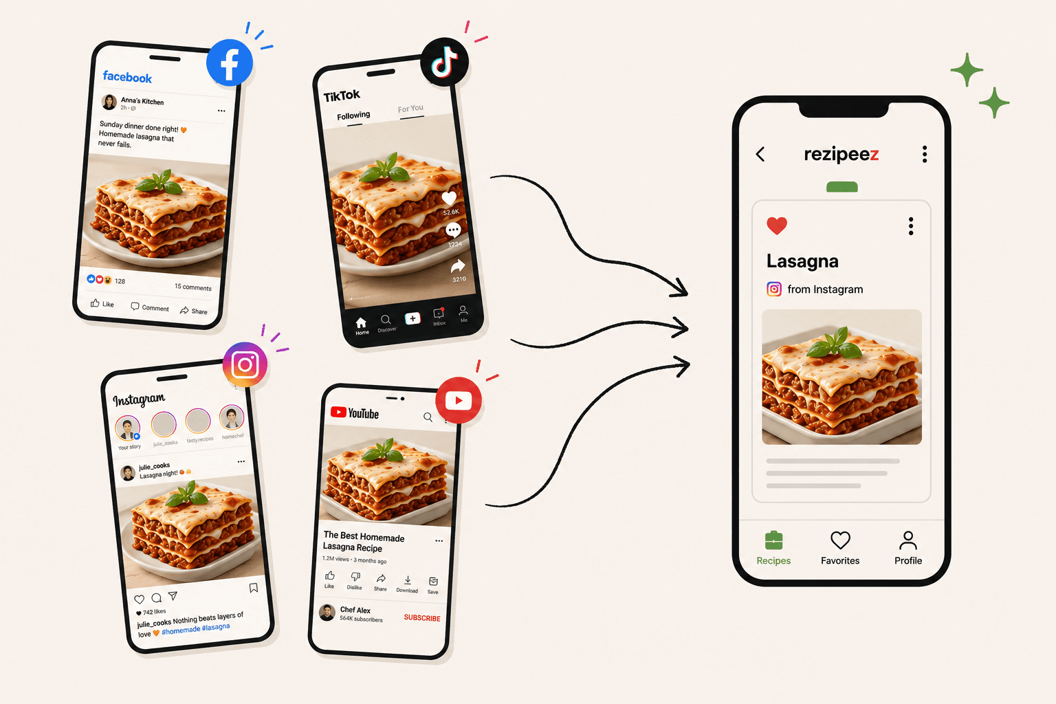 Grab a recipe straight from Instagram, TikTok, YouTube, or Facebook.